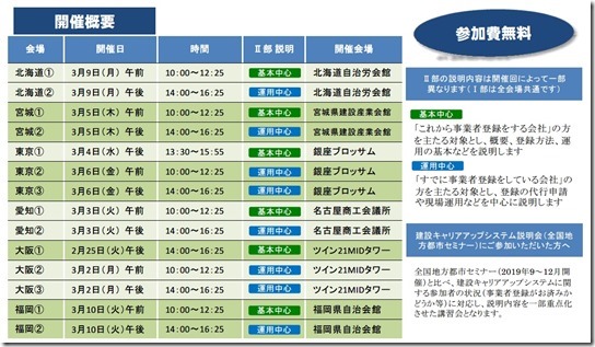 20200117ccus_setumeikai2