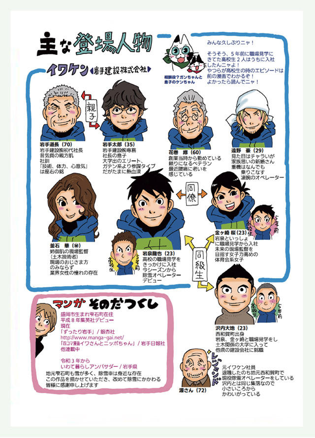 主な登場人物